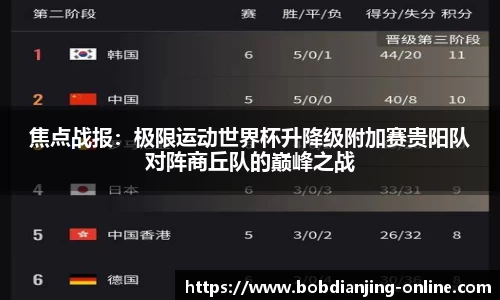 BOB半岛体育