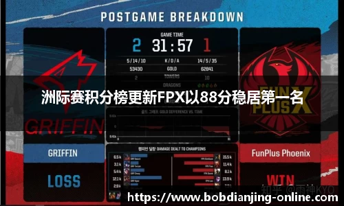 BOB半岛