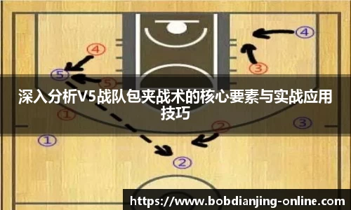 深入分析V5战队包夹战术的核心要素与实战应用技巧