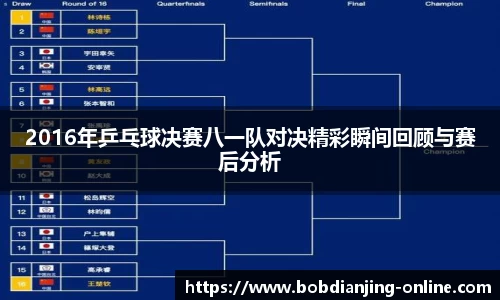BOB半岛